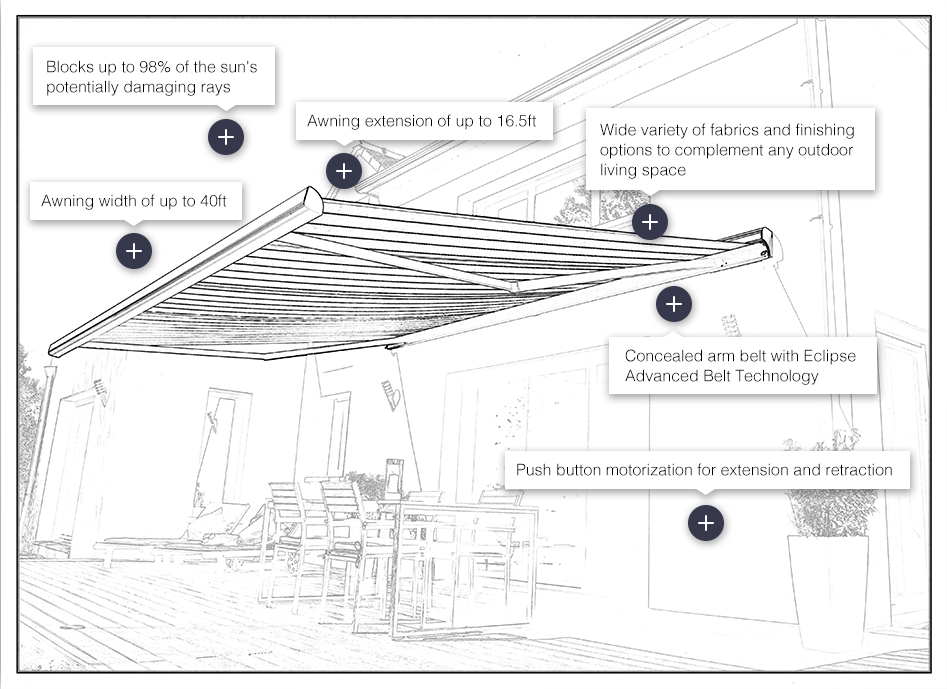 Retractable Awning 